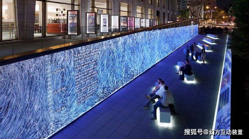 艺术与文化培训:工具与资源大比拼