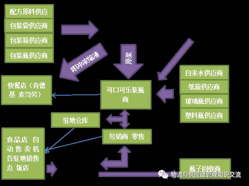 深圳文化教育工具推荐:打造高效学习环境